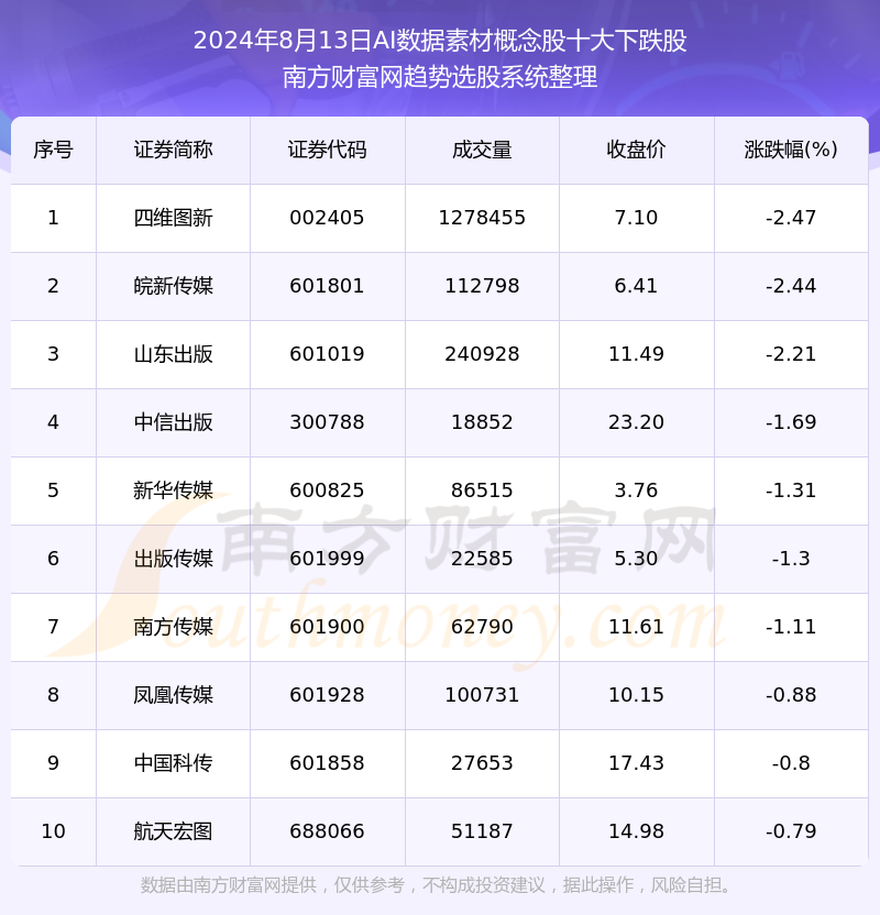 新澳門資料大全正版資料2024年免費(fèi)下載,家野中特,數(shù)據(jù)導(dǎo)向程序解析_美學(xué)版71.177