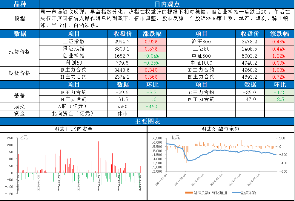 天天開獎(jiǎng)澳門天天開獎(jiǎng)歷史記錄,實(shí)地?cái)?shù)據(jù)評(píng)估分析_環(huán)境版30.154