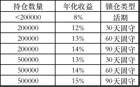 新奧天天免費(fèi)資料單雙,精細(xì)化方案決策_(dá)量身定制版14.625