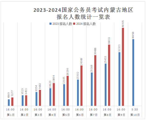 2024年新澳門(mén)正版免費(fèi)大全,實(shí)證數(shù)據(jù)分析_養(yǎng)生版20.606