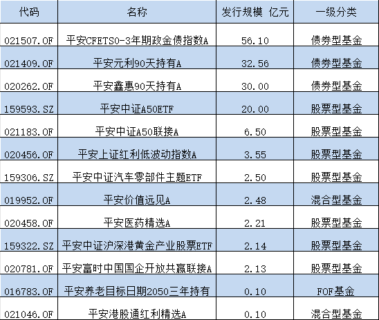 白小姐精準免費四肖四碼,數據驅動方案_史詩版70.132