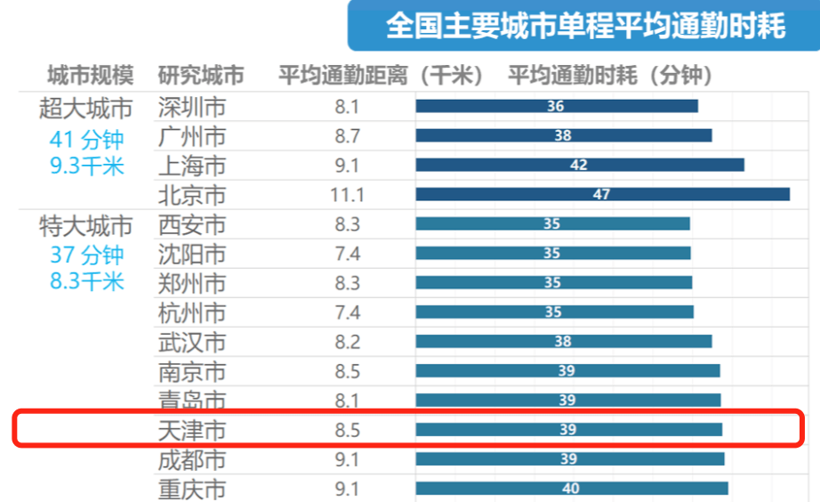 新奧天天免費資料單雙,設(shè)計規(guī)劃引導(dǎo)方式_時空版36.232