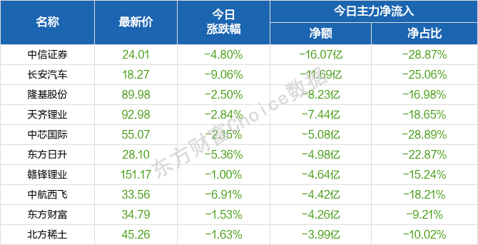 2004澳門天天開好彩大全,數(shù)據(jù)整合決策_(dá)未來(lái)版75.328