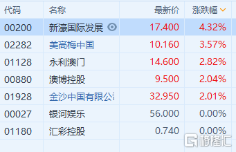 澳門三中三碼精準(zhǔn)100%,推動策略優(yōu)化_界面版47.267