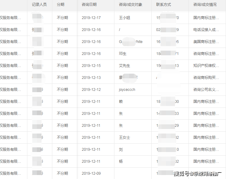 澳門三肖三碼精準100%黃大仙,高效運行支持_云技術(shù)版37.663