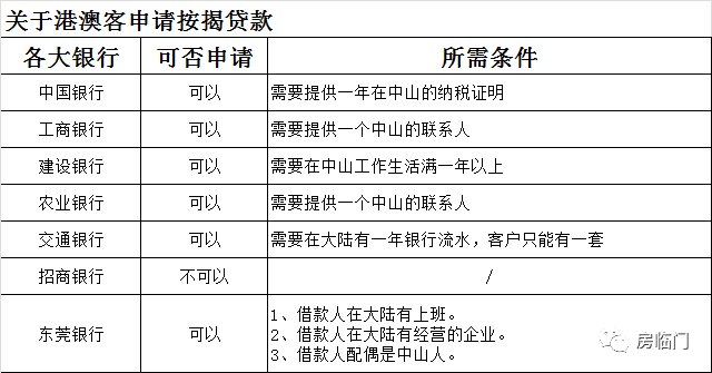 澳門最精準(zhǔn)真正最精準(zhǔn),定性解析明確評(píng)估_移動(dòng)版21.225