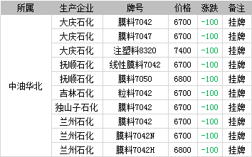 香港4777777開獎(jiǎng)記錄,目前現(xiàn)象解析描述_本命境83.852