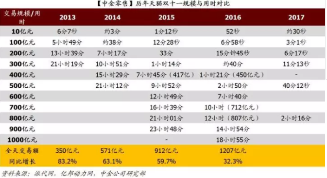 7777788888王中王開獎(jiǎng)歷史記錄網(wǎng),數(shù)據(jù)導(dǎo)向程序解析_時(shí)空版10.838