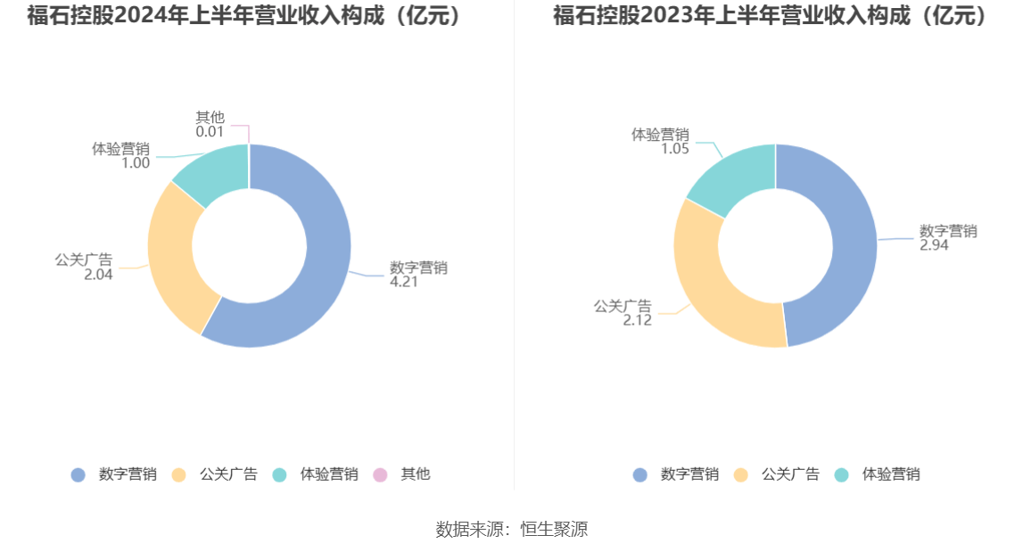 新澳2024今晚開獎結(jié)果,深究數(shù)據(jù)應(yīng)用策略_計算版92.416