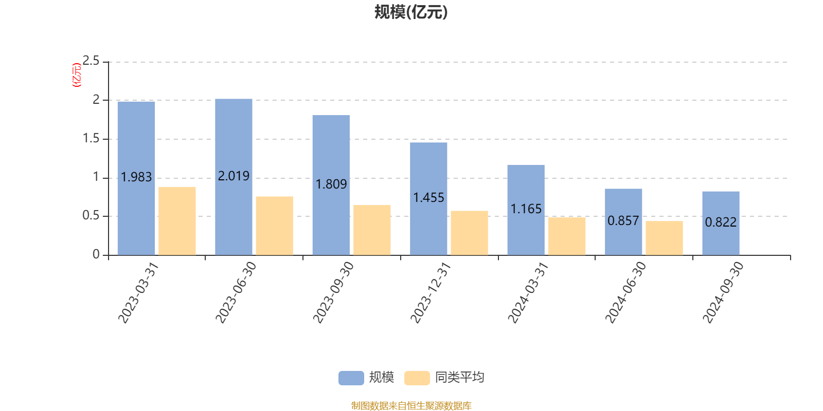 2024香港歷史開(kāi)獎(jiǎng)記錄,深入挖掘解釋說(shuō)明_世界版92.112