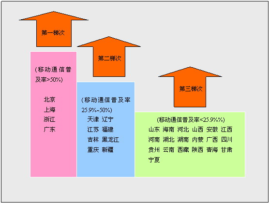 2004新澳精準(zhǔn)資料免費(fèi),數(shù)據(jù)引導(dǎo)執(zhí)行策略_投影版43.140