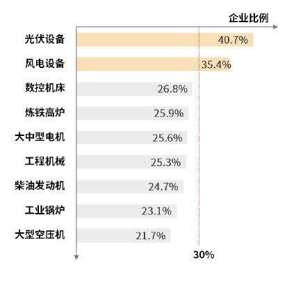 2024正版資料免費(fèi)公開(kāi),深入登降數(shù)據(jù)利用_銳意版97.835