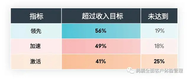 新奧彩294444cm216677,定性解析明確評估_互動版13.529