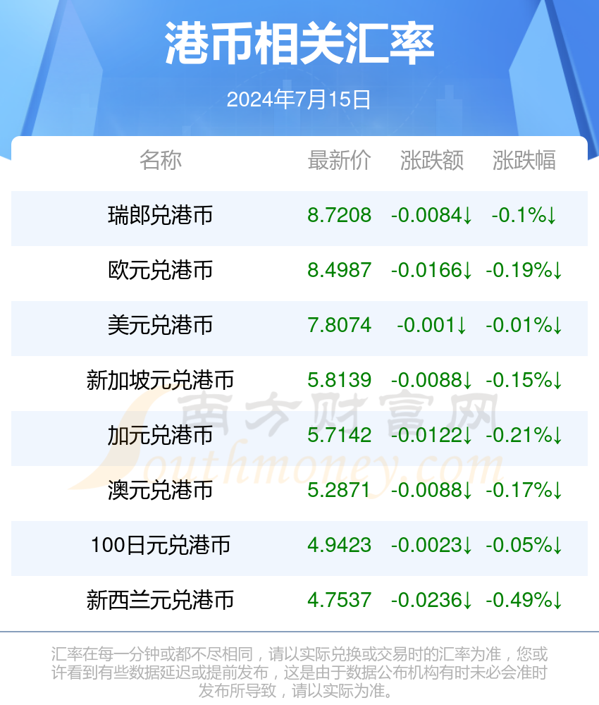 香港資料大全正版資料2024年免費(fèi),詳情執(zhí)行數(shù)據(jù)安援_輕量版12.179