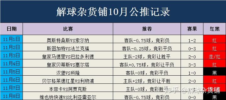 2024澳門特馬今晚開獎53期,解答配置方案_掌中寶81.850