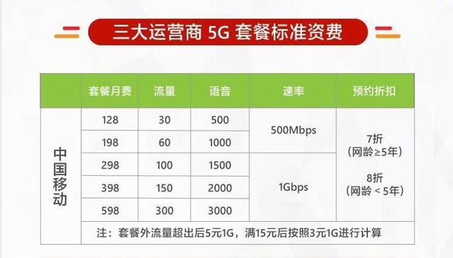 澳門一碼一碼100準(zhǔn)確,科學(xué)解釋分析_掌中寶14.652