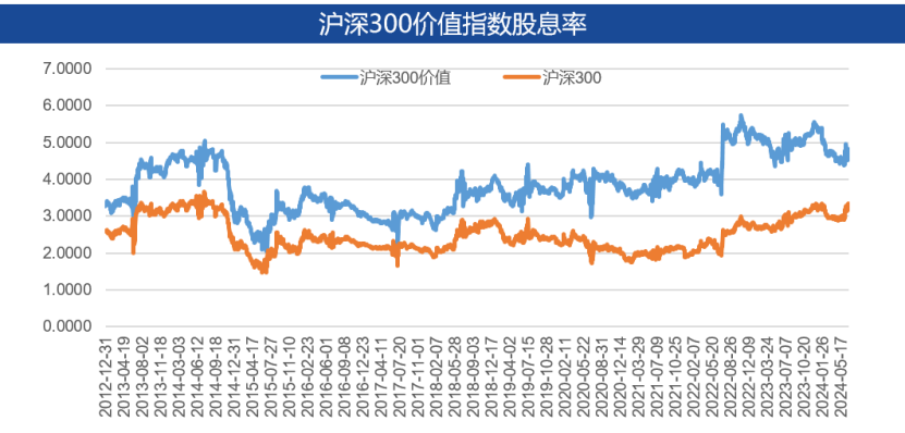 澳門最精準正精準龍門2024,統(tǒng)計數(shù)據(jù)詳解說明_超級版36.317