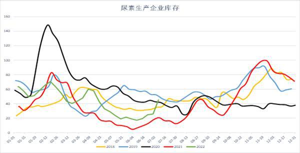 新澳門開獎歷史記錄走勢圖表,高度協(xié)調實施_可靠版22.450