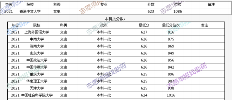 香港二四六開獎結(jié)果大全圖片查詢,數(shù)據(jù)整合解析計(jì)劃_限定版39.493