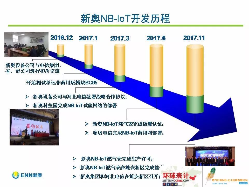 2024年新奧最新資料內(nèi)部資料,高效性設(shè)計(jì)規(guī)劃_通行證版20.235