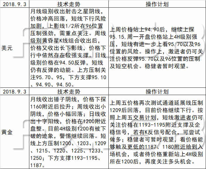 新澳好彩天天免費(fèi)資料,綜合計(jì)劃評(píng)估_效率版54.445