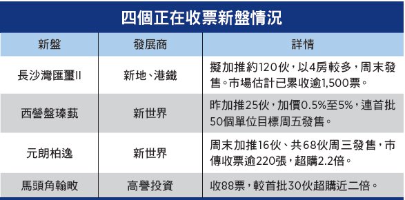 2024年香港港六+彩開獎(jiǎng)號(hào)碼,數(shù)據(jù)整合解析計(jì)劃_線上版19.543