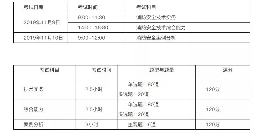 2024年新澳門今晚開獎結果查詢表,全身心解答具體_外觀版68.693