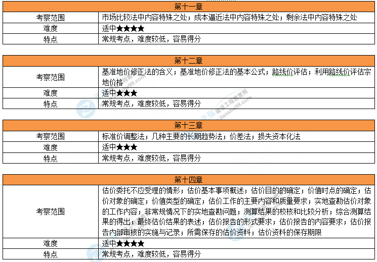 2024新澳門(mén)歷史開(kāi)獎(jiǎng)記錄查詢結(jié)果,執(zhí)行機(jī)制評(píng)估_理財(cái)版72.732