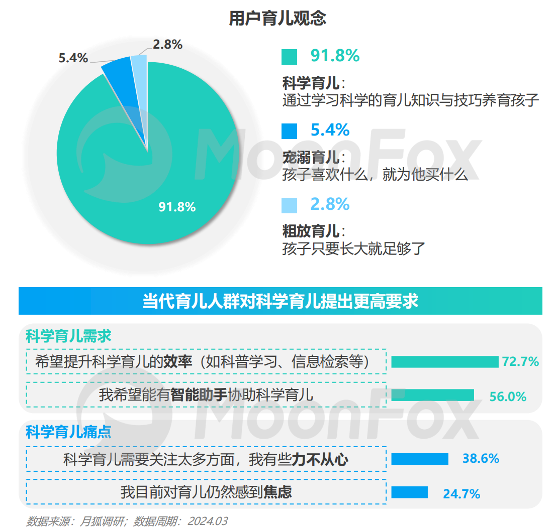 2024年正版資料免費大全功能介紹,高效計劃實施_定制版45.924