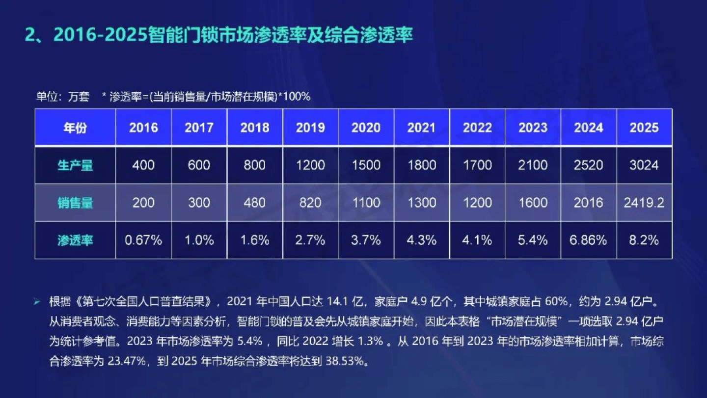 2024年新奧門天天開彩,數(shù)據(jù)分析計劃_聲學版69.455