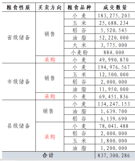 澳門六開(kāi)彩開(kāi)獎(jiǎng)結(jié)果開(kāi)獎(jiǎng)記錄2024年,精準(zhǔn)解答方案詳解_鉆石版69.453