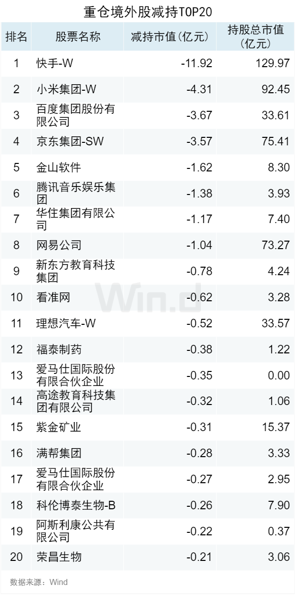 2024澳門最精準正版免費大全,即時解答解析分析_顯示版77.223