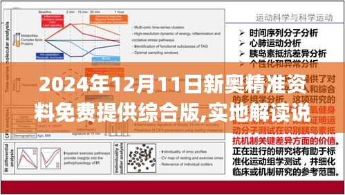 2024新奧精選免費資料,數(shù)據(jù)驅(qū)動決策_(dá)語音版73.801