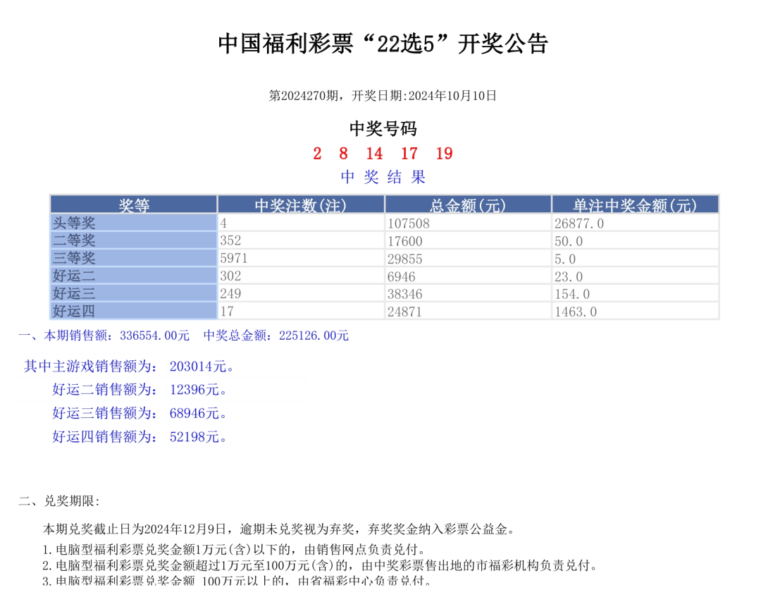 2024年344期奧門開獎結(jié)果,材料與化工_運動版25.867