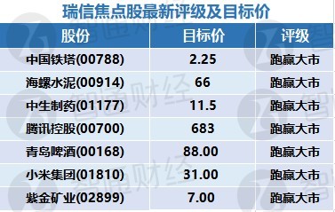 2024年12月15日 第15頁