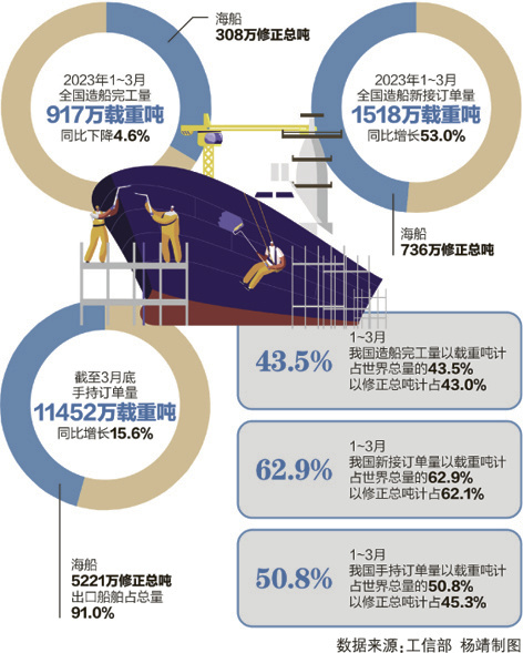 新澳天天開獎(jiǎng)資料大全最新54期129期,現(xiàn)象分析定義_創(chuàng)意設(shè)計(jì)版11.584