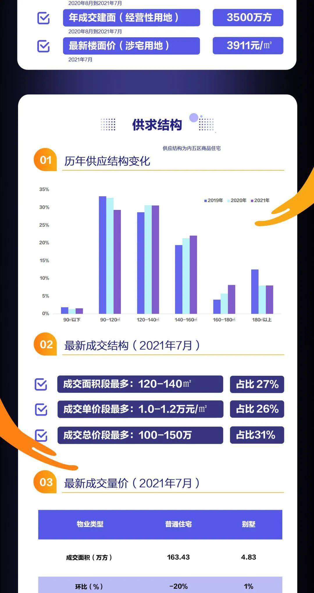 新澳精準(zhǔn)資料免費(fèi)提供221期,數(shù)據(jù)引導(dǎo)設(shè)計(jì)方法_攜帶版14.360