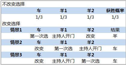 奧門今晚開獎(jiǎng)結(jié)果+開獎(jiǎng)記錄,深入挖掘解釋說明_共鳴版74.357