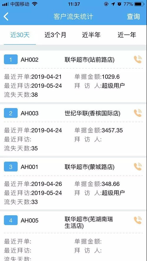 7777788888管家婆免費(fèi),數(shù)據(jù)獲取方案_特供版59.672