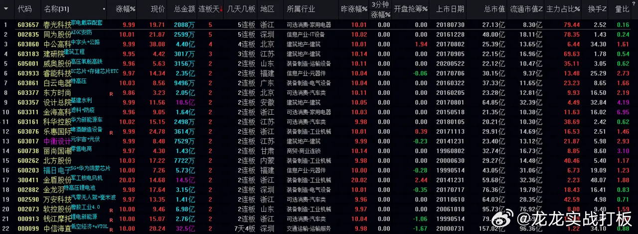 2024年9點(diǎn)30開特馬,策略優(yōu)化計(jì)劃_旗艦版59.877