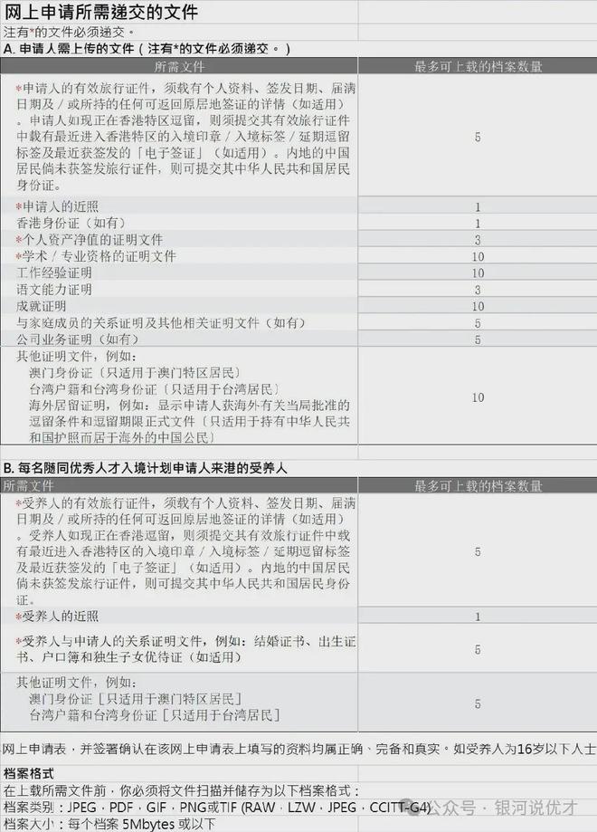 2024香港資料大全免費(fèi),信息明晰解析導(dǎo)向_交互版23.190