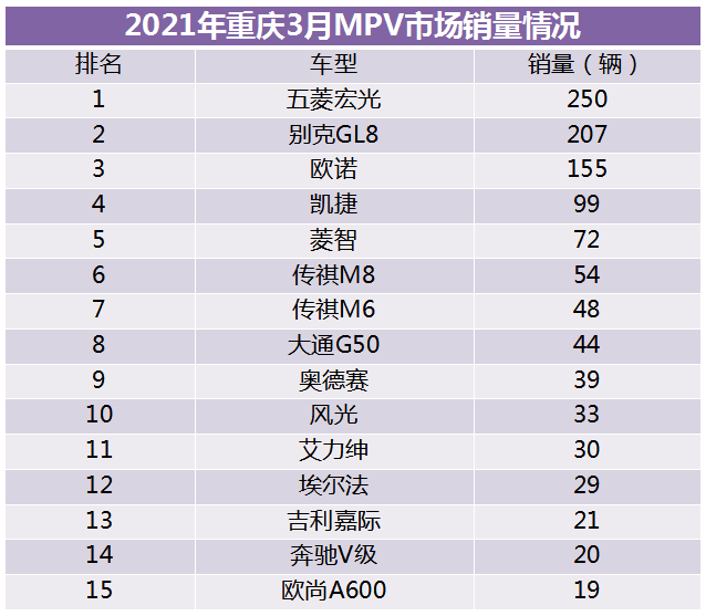 松江區(qū)石湖蕩鎮(zhèn) 第265頁(yè)