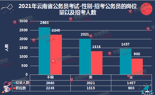 202024新澳精準(zhǔn)資料免費(fèi),全方位展開數(shù)據(jù)規(guī)劃_拍照版92.808