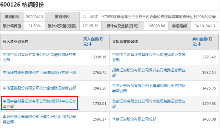 2024年12月16日 第67頁