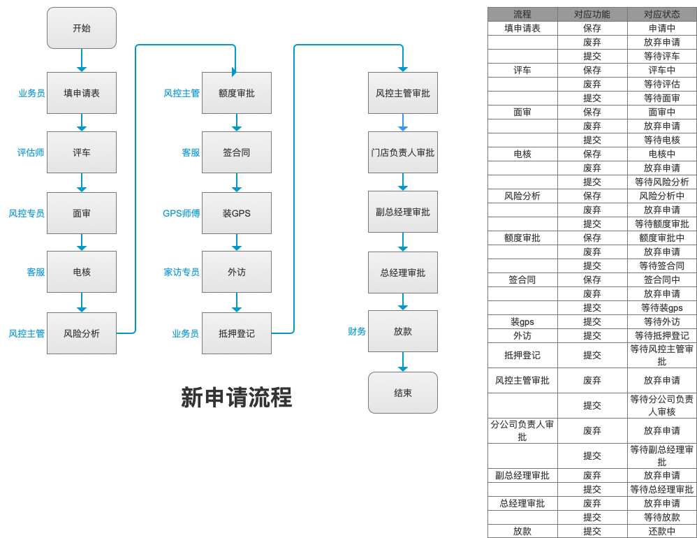 新奧天天免費(fèi)資料單雙,系統(tǒng)分析方案設(shè)計(jì)_量身定制版24.463