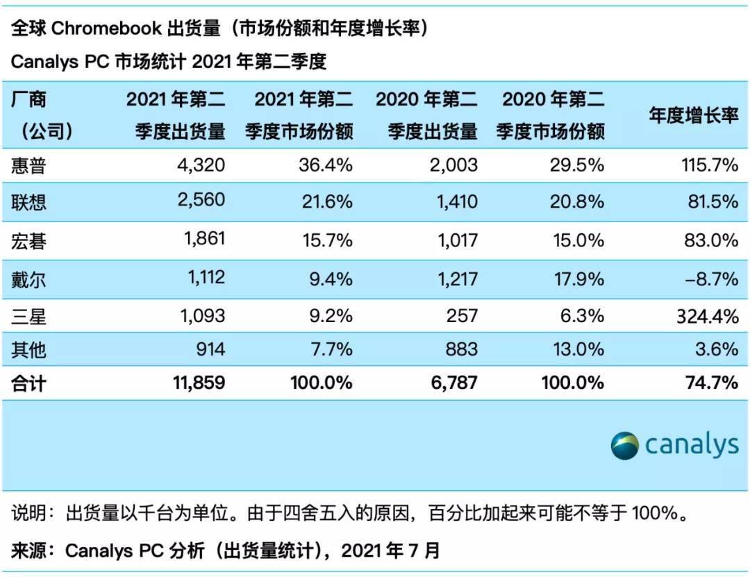 2024年11月新冠高峰期,科學(xué)分析嚴(yán)謹(jǐn)解釋_職業(yè)版30.609