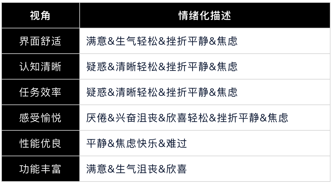 新奧門(mén)特免費(fèi)資料大全管家婆,定性解析明確評(píng)估_家庭影院版2.941