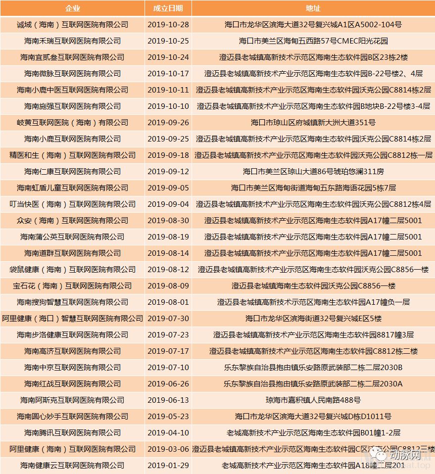 新澳精準(zhǔn)資料免費(fèi)提供265期,完善實(shí)施計(jì)劃_家庭版88.552