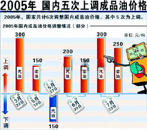 全年資料免費(fèi)大全,快速問題處理_變革版88.500