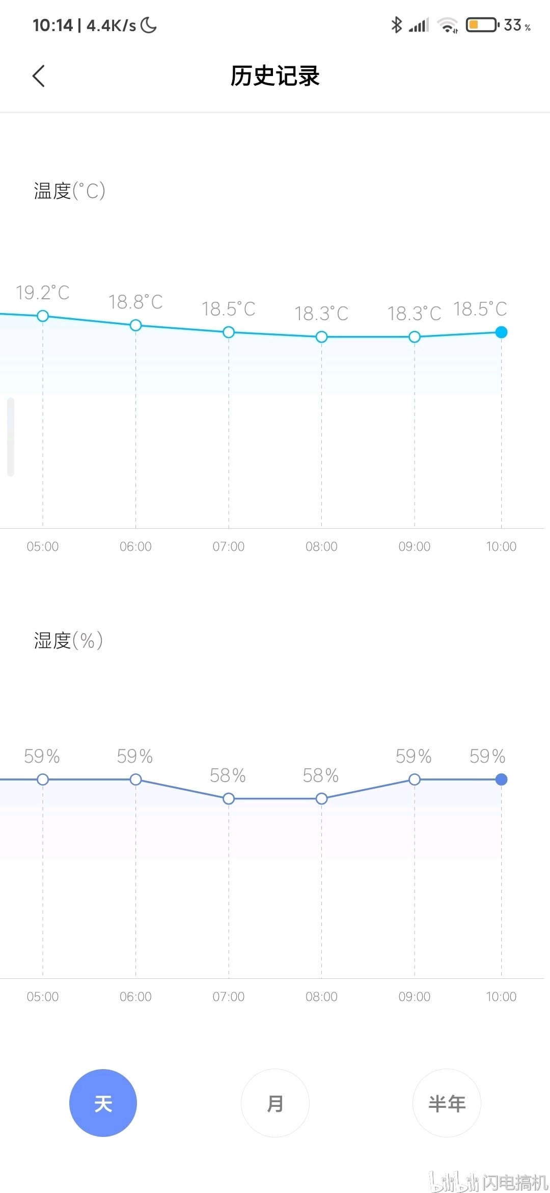 7777788888精準(zhǔn)跑狗圖正版,統(tǒng)計(jì)數(shù)據(jù)詳解說(shuō)明_教育版5.597